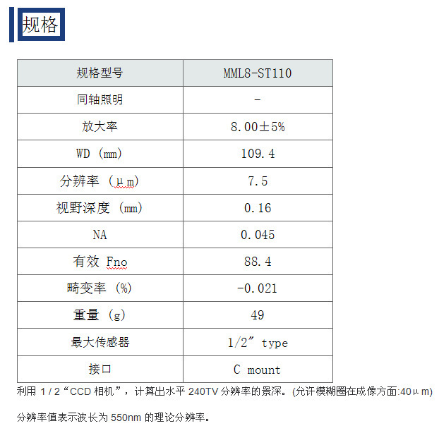 日本MORITEX茉丽特工业相机镜头 MML8-ST110 MML固定倍率镜头