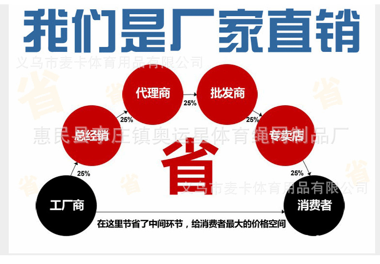 QQ截图20170802102857