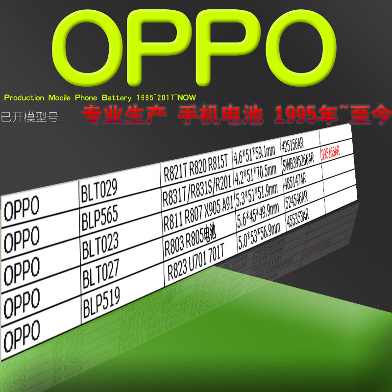 适用于oppo 手机电池批发 mobile phone battery for oppo