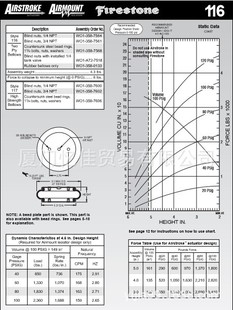 FIRESTONE�՚⏗�� W01-A72-7518 ���z���� ������� �p�����