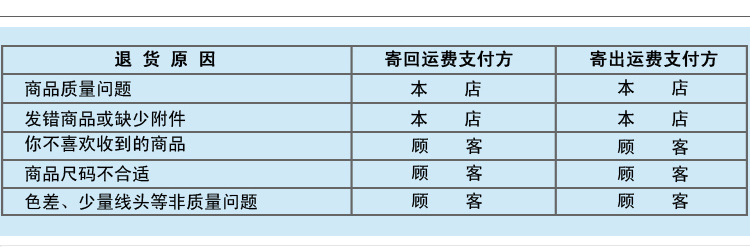 锌合金三合一板托_11