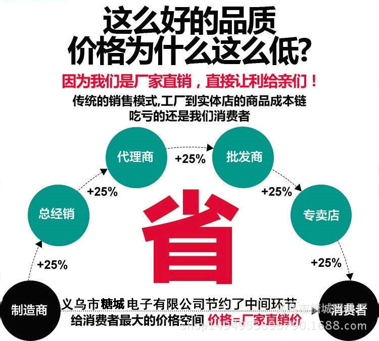 2482881195_717443608