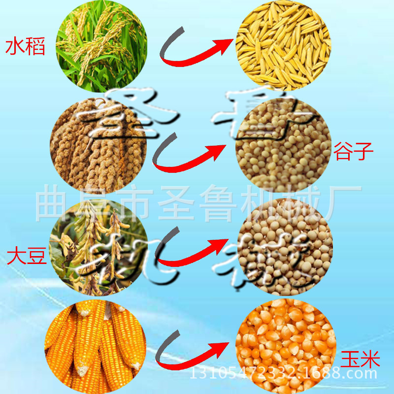 多功能脫粒機效果