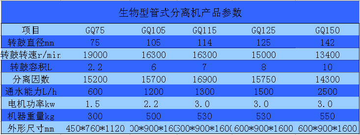 FIQR5V)K36P3LCAG{5}J]Y5.png产品参