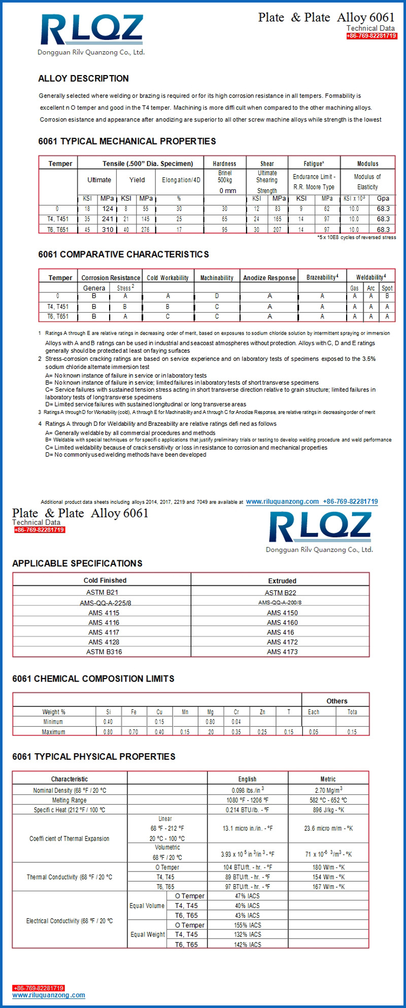 ���p6061�T�O