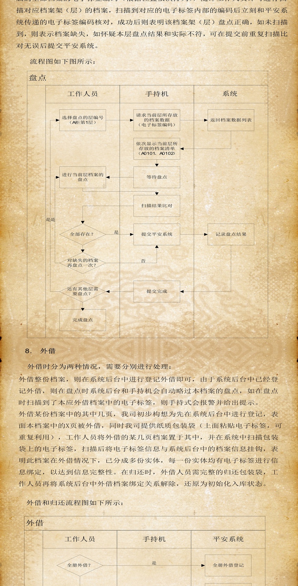 RFID档案管理解决方案4