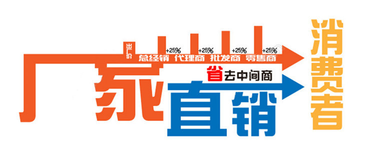 厂家直销