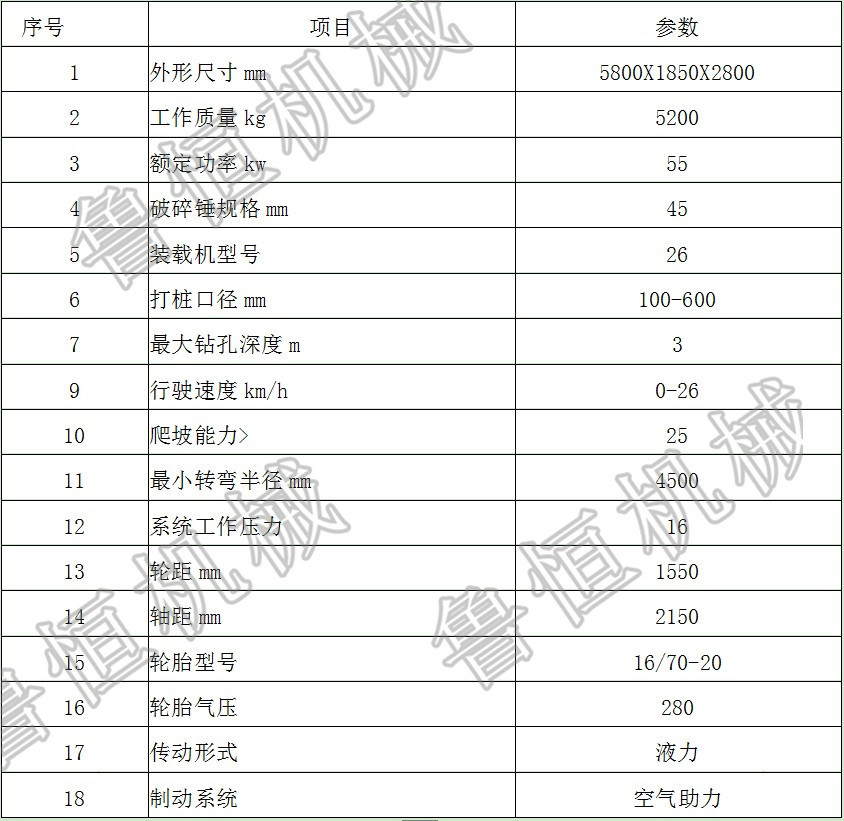 两头忙打桩机 参数