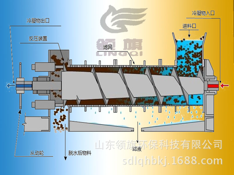 工作原理图_副本-恢复的(1)