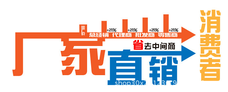 2940538077_1959673837