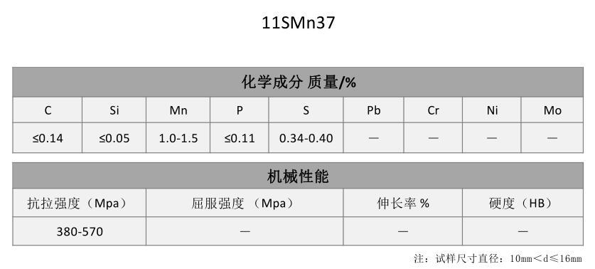 11SMn37易切削钢