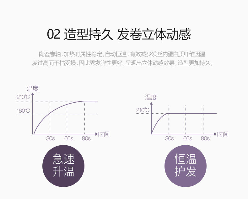 卷发器详情页_11