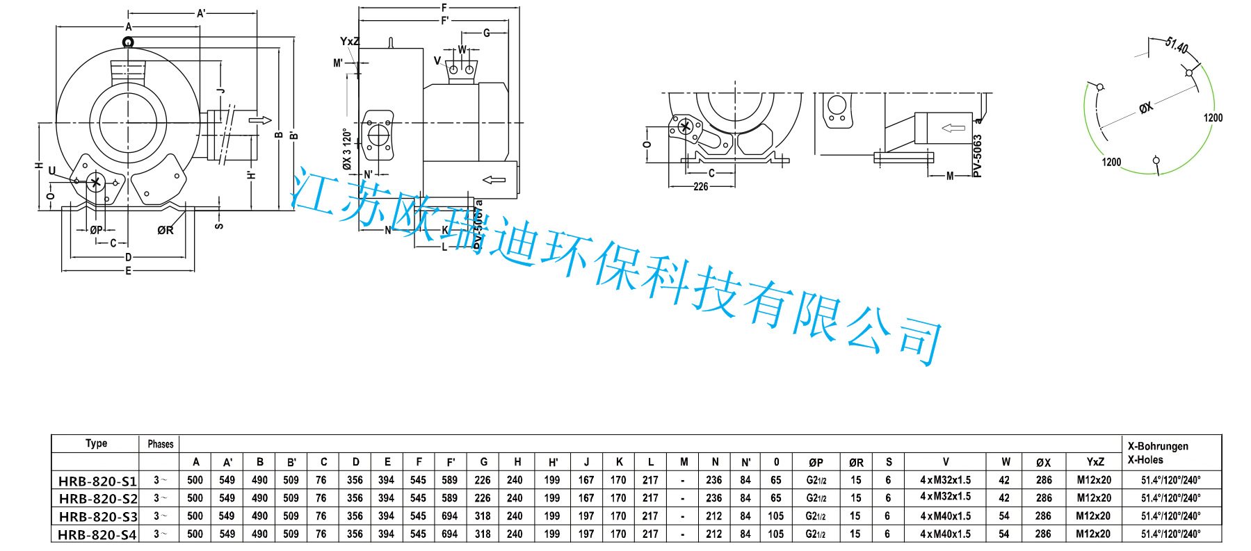 HRB-820