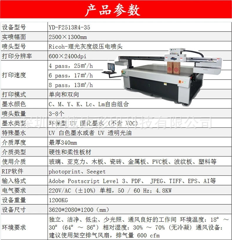 加高2513机器参数