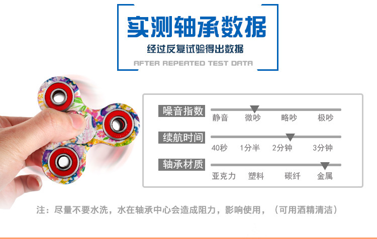 Finger spinner      - Ref 2618688 Image 13