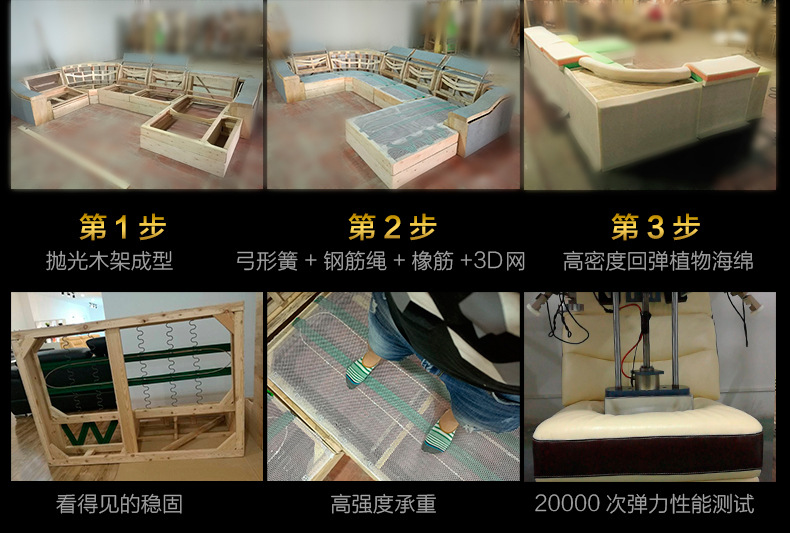 框架剖析图