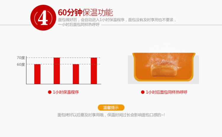 lò nướng bánh mì bằng than Petrus / Bai Cui PE9500WT đám mây thông minh máy bánh mì nhà tự động đa chức năng ống đôi câm - Máy bánh mì bếp nướng bánh mì