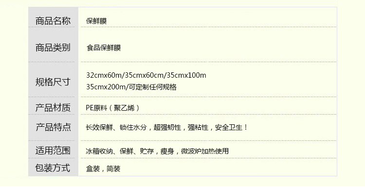 保鲜膜描述_04