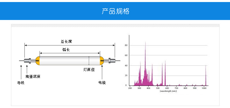 金属卤素灯_厂家直销UV紫外线金属卤素灯UV铁灯按需求定制