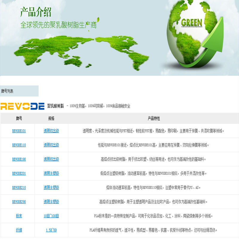 PLA 聚乳酸-海正生物-4