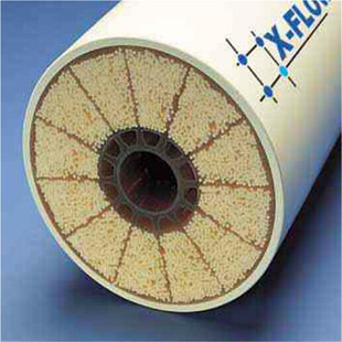 Norit�Z���ؚ���ʽ��ʽ���VĤ38CRH-XLT ������ԭ�b�M��ֱ�N