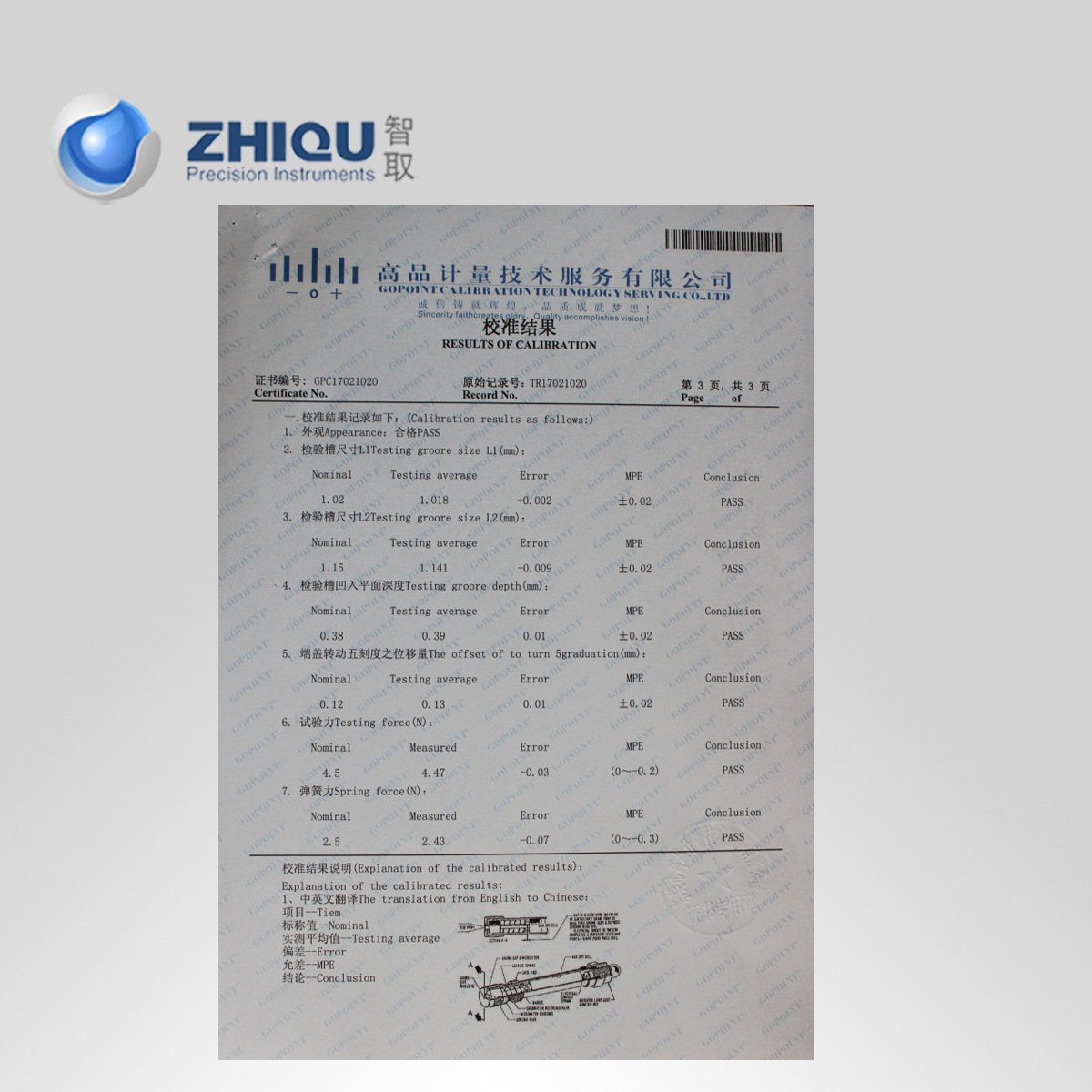 锐利尖点报告 2