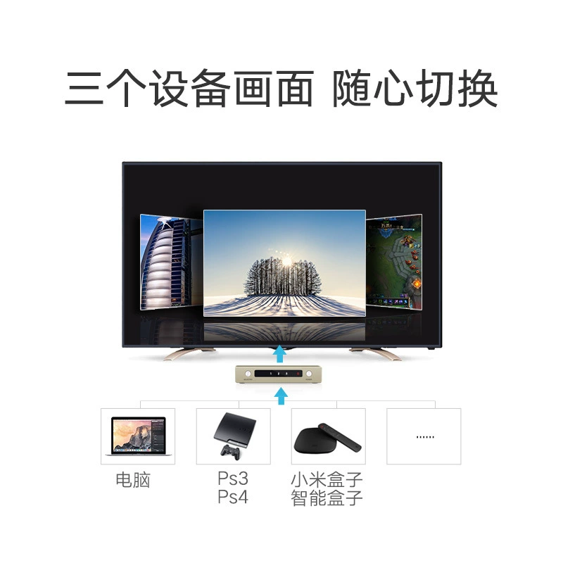 Зеленый Union HDMI HD видеопереключатель 2/3/3 -in -out набор - устройство распределения для ТВ с аудио