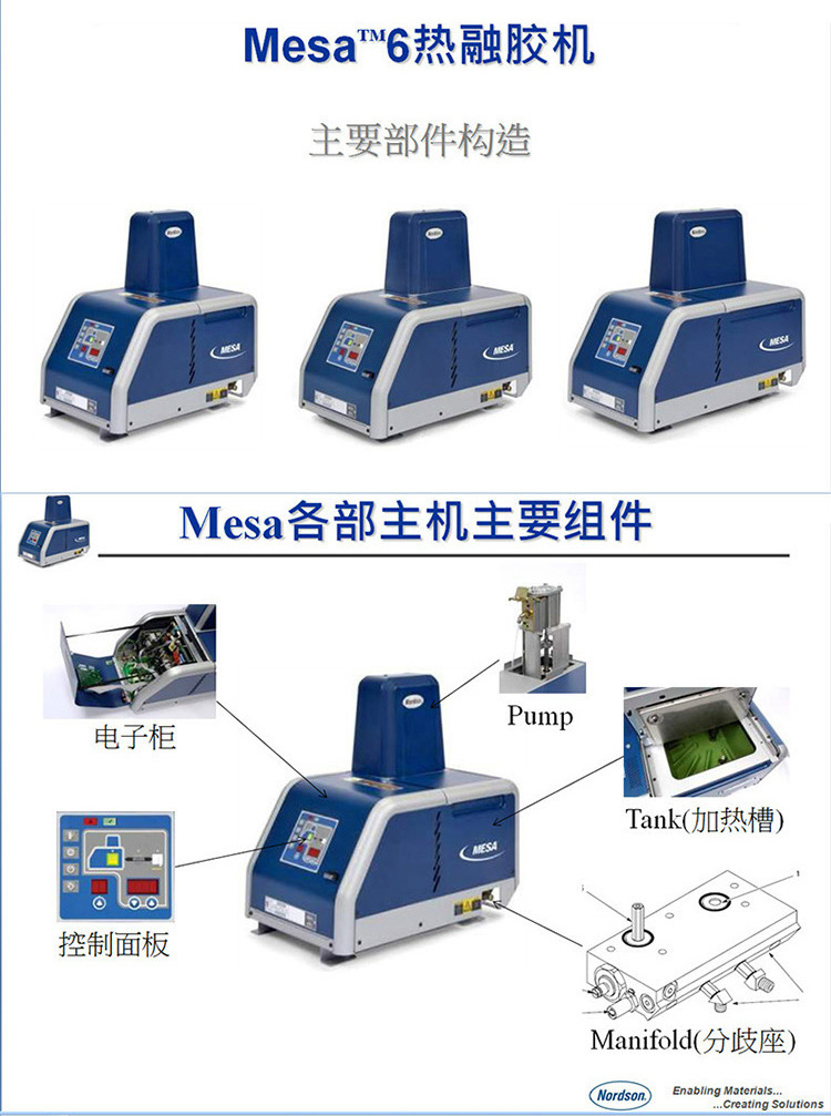 诺信热熔胶机美国Nordson mesa6公斤1079898小型喷胶机上胶机涂胶-阿里巴巴