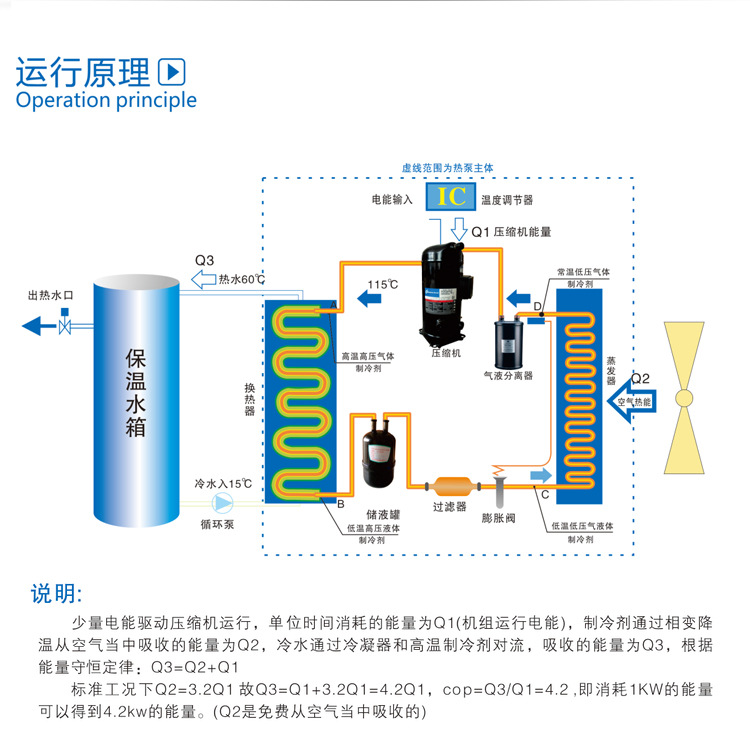 空调热水详情页_20