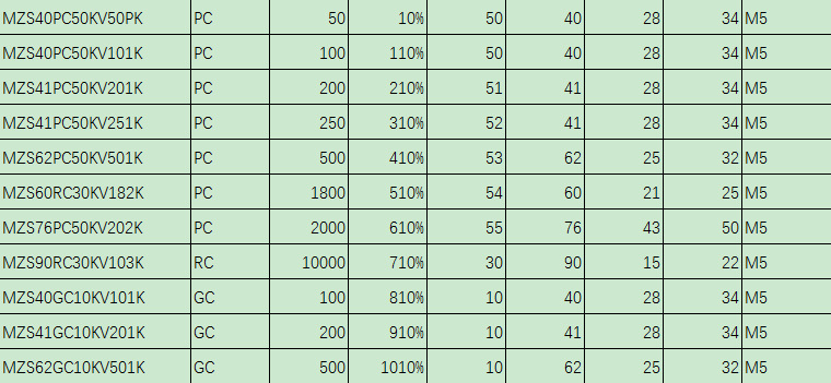 光电脉冲装备专用电容 美志30KV1000PF陶瓷脉冲电容器