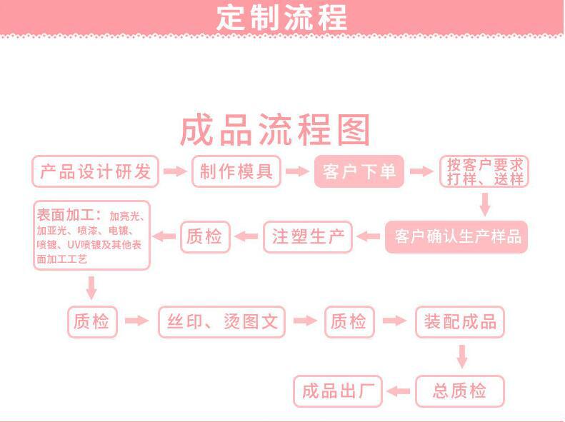 QQ截图20170421142622