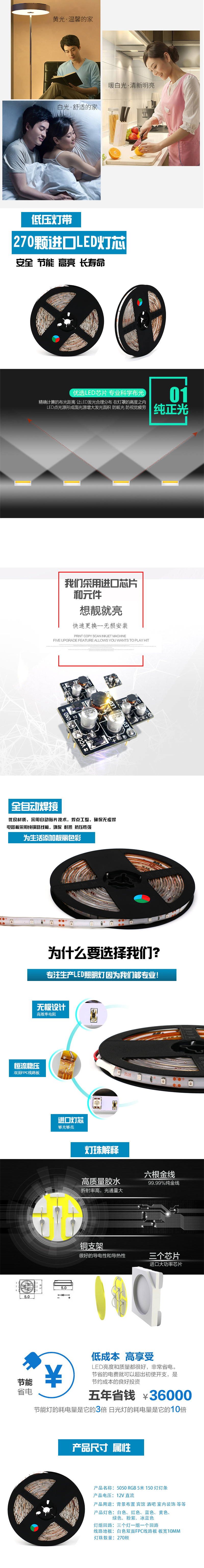 无水印详情页001