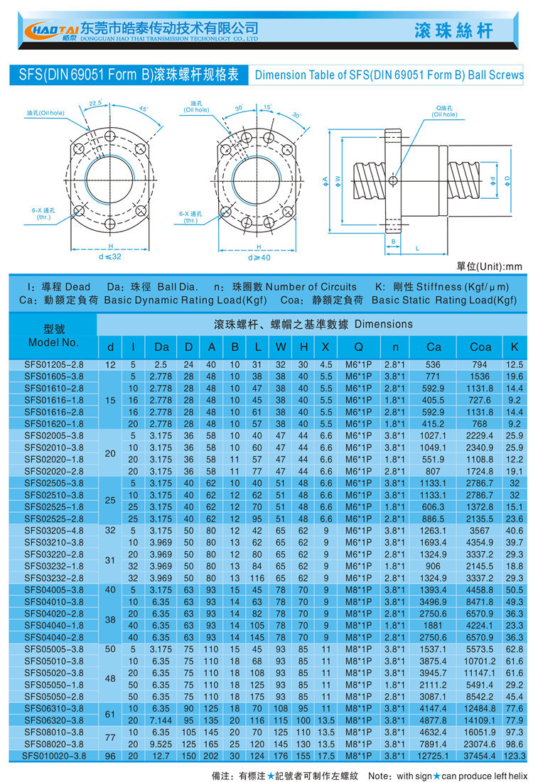 高精密研磨滚珠丝杠数控车床加工中心滚珠丝杆副左右牙定做C357