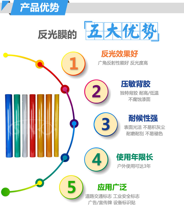 反光膜新?情_03