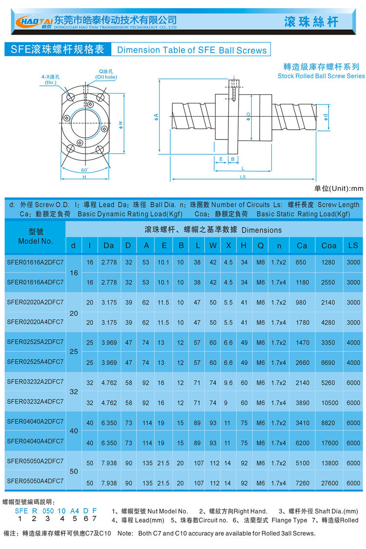 精密级TBI滚珠丝杆副滚珠丝杠SFUSFISFS1610200525103210现货批发