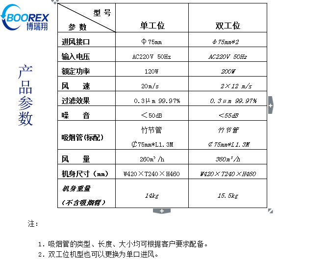 艾灸烟雾净化器 (38)