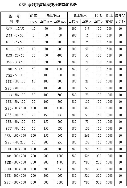 Страница это сколько листов а4. Печатный лист сколько страниц а5. Таблица расчета печатных листов. Таблица условных печатных листов. Таблица расчета условно печатных листов.