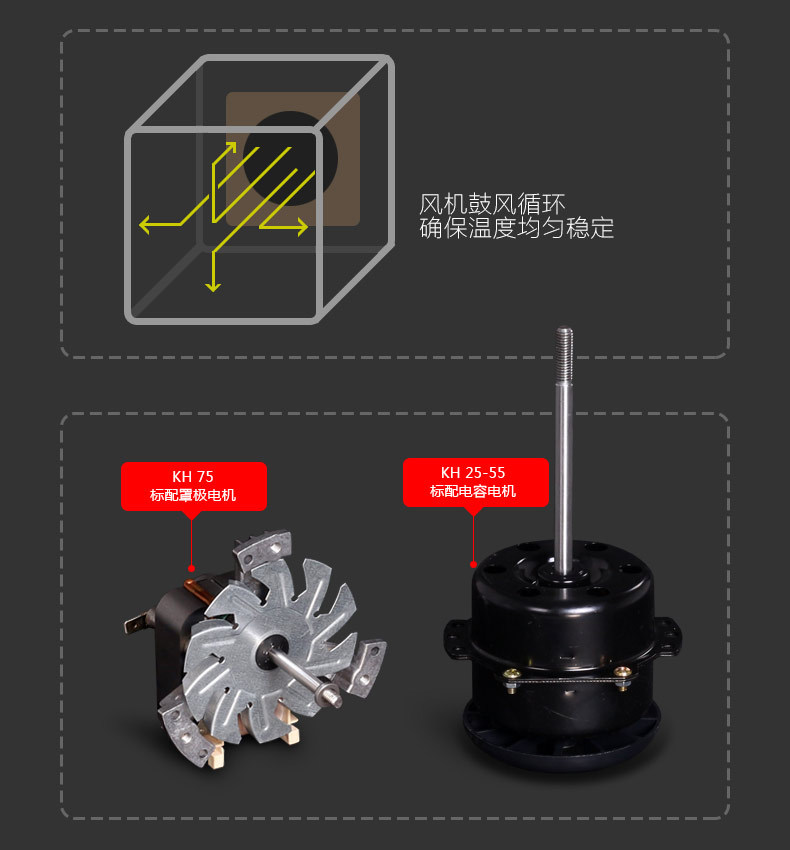 恒温干燥箱 鼓风烘箱 工业烤箱 烘干箱 (6)
