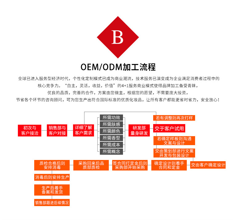 微信截图_20170410143124