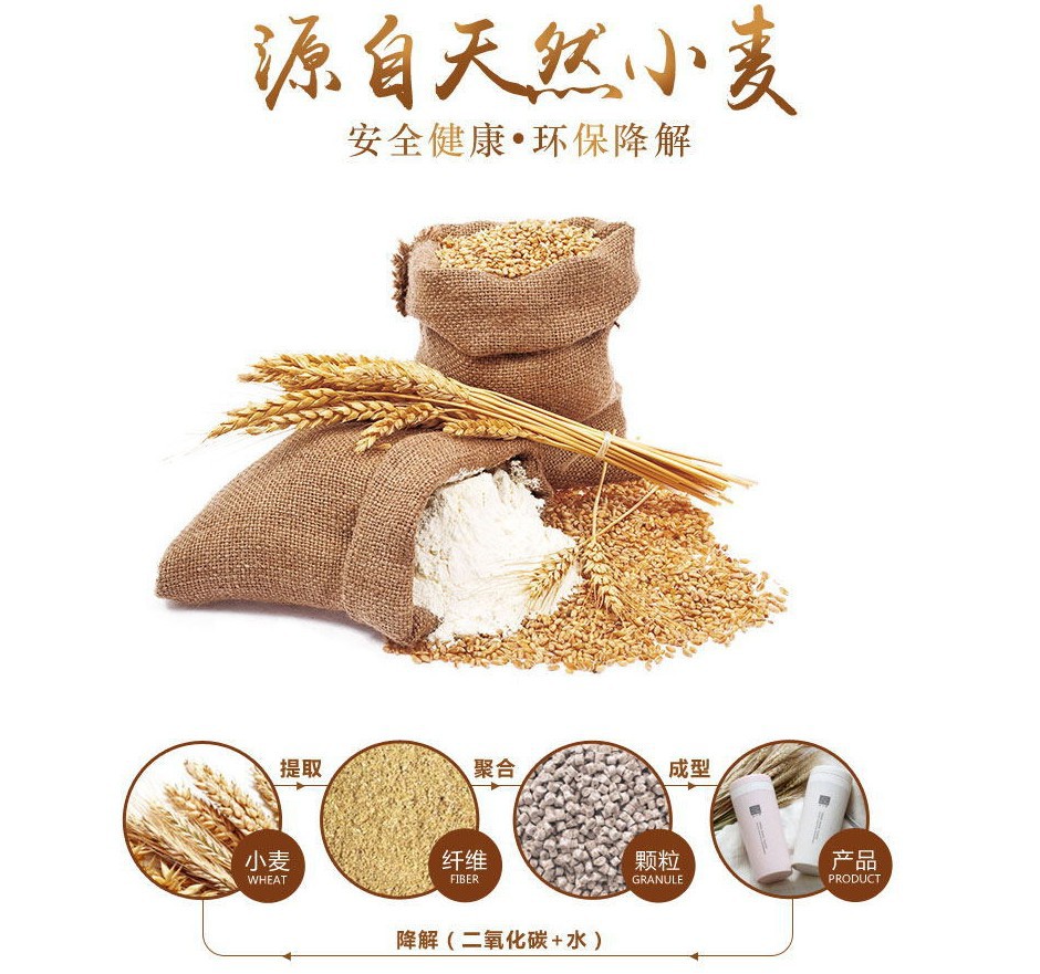 小麦秸秆材质－抬头