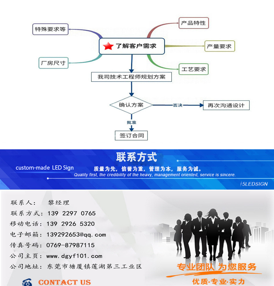 自动喷涂流水线_全新/二手隧道炉隧道炉价格自动喷涂流水线