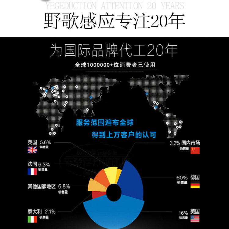 一体化详情页_02