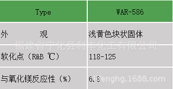 烷基酚醛树脂丨AR-586