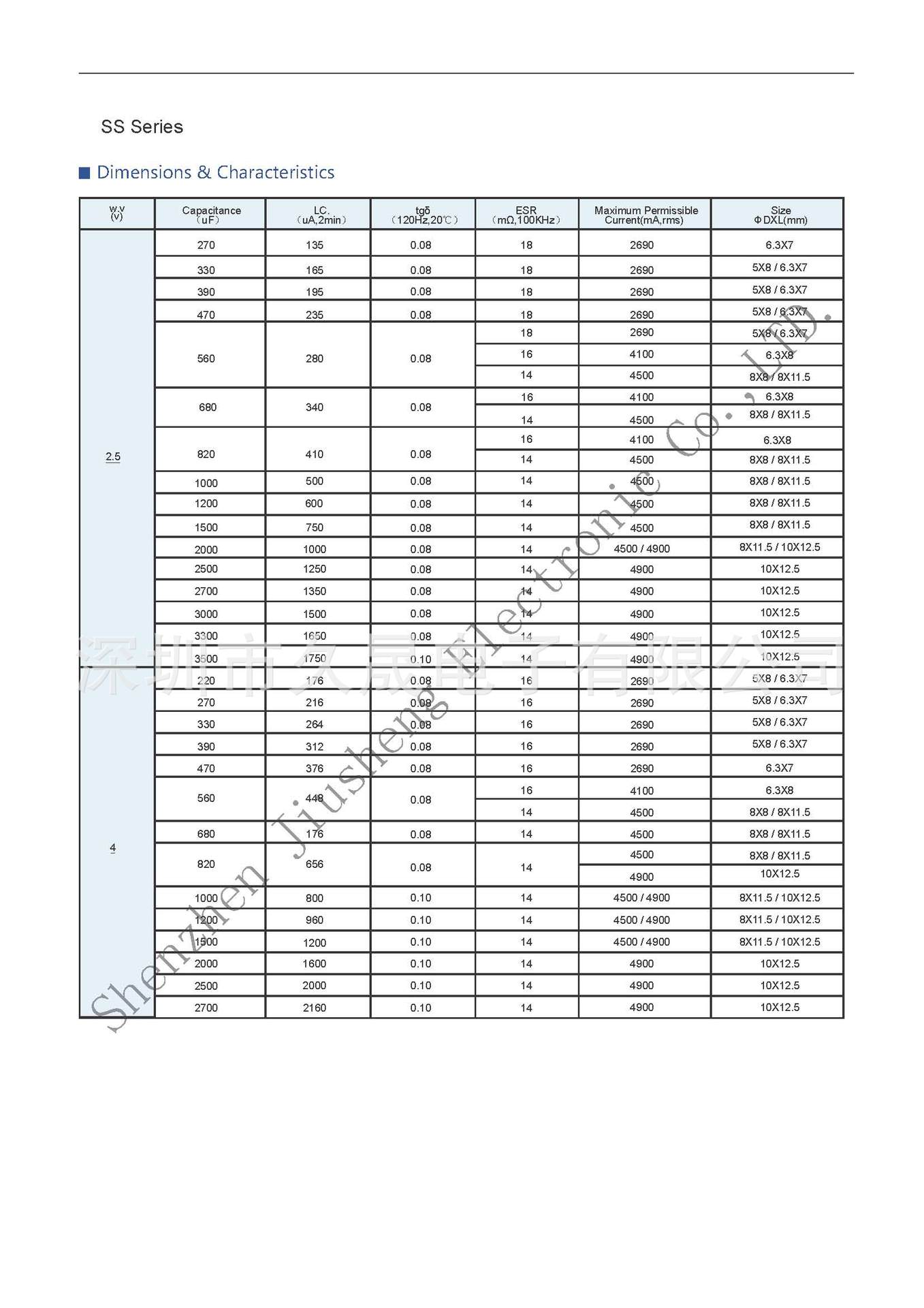 固态电容规格书3