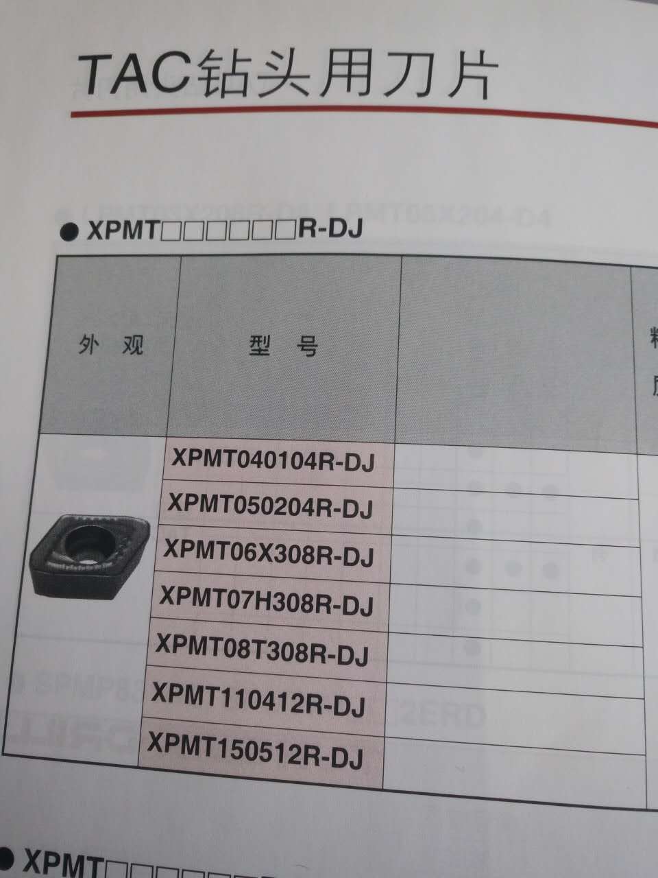 泰珂洛东芝TAC钻头用刀片XPMT110412R-DG AH725