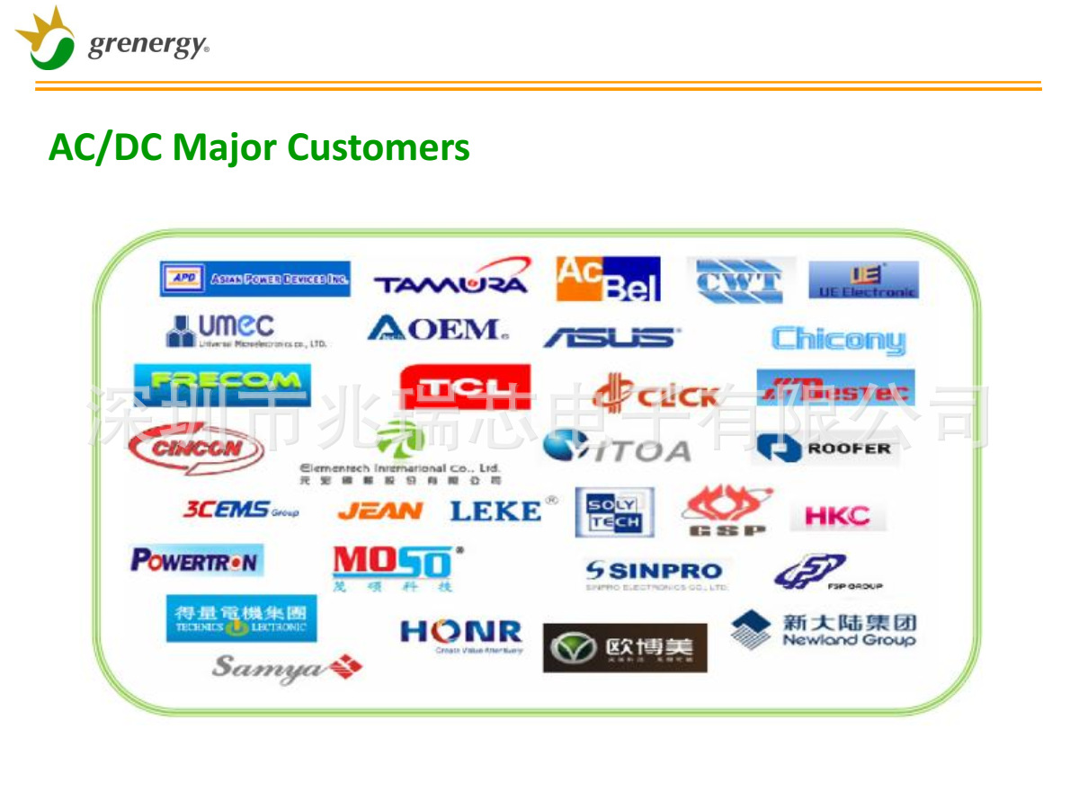 GR8874 GR8875 GR8875N 绿达grenergy 集成电源IC-阿里巴巴