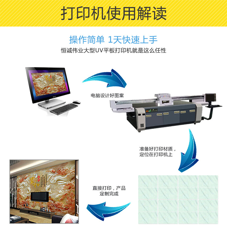 玻璃移门uv打印机