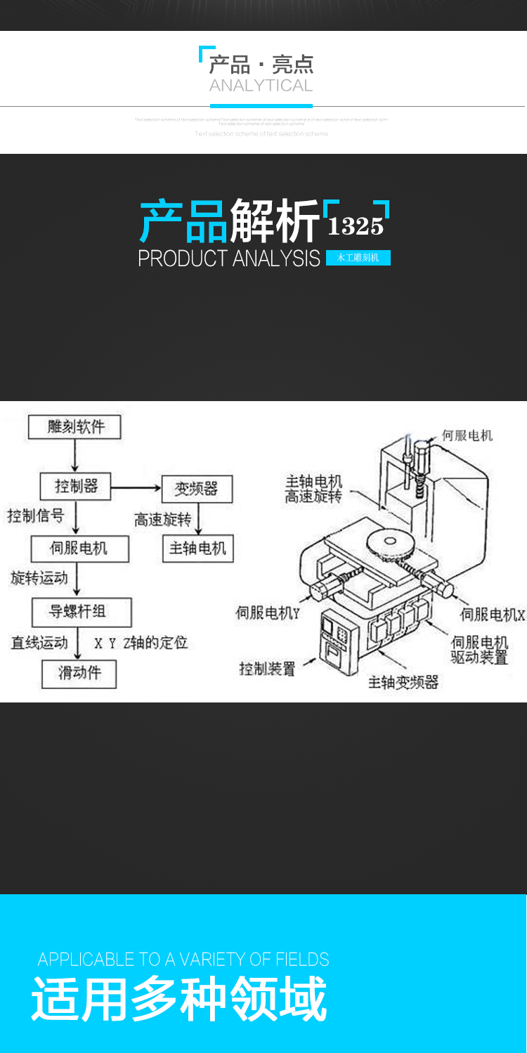 木工详情