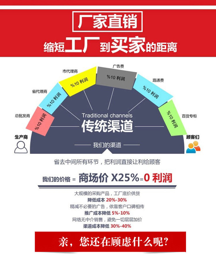 2992094206_1828457275