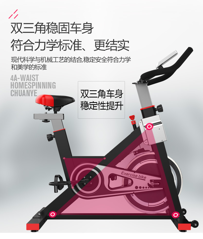400動感單車介紹_08